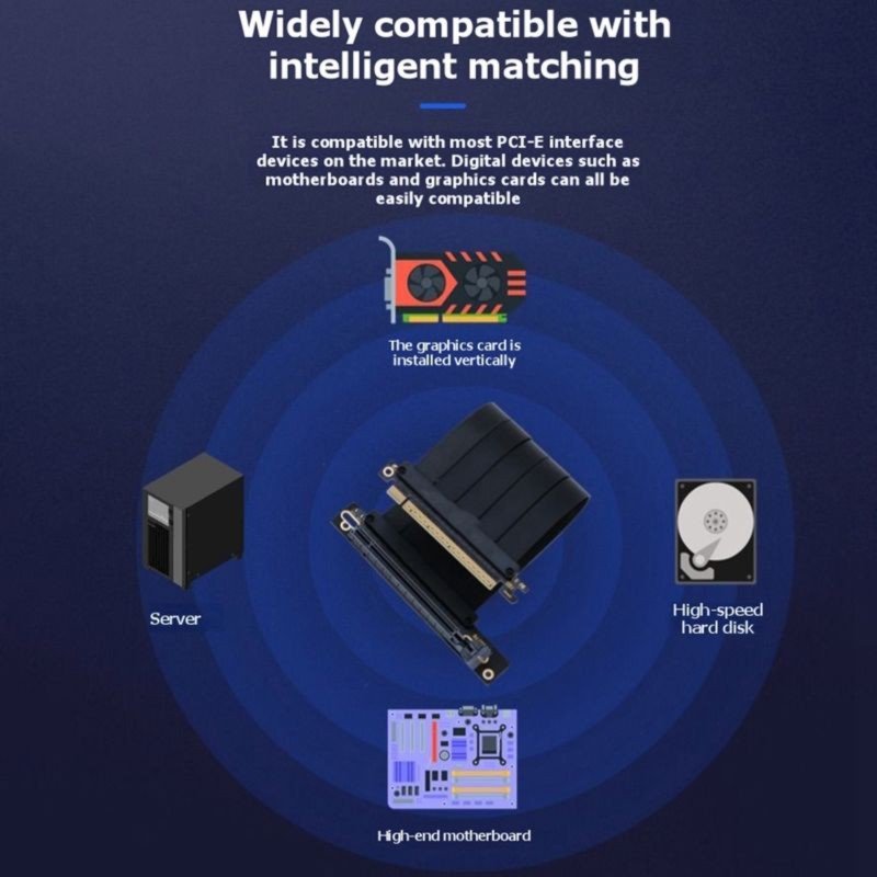 Pcie 4.0 X16 Riser Cable 90 Degree - كابل تمديد DT23 PCIe 4.0 X16