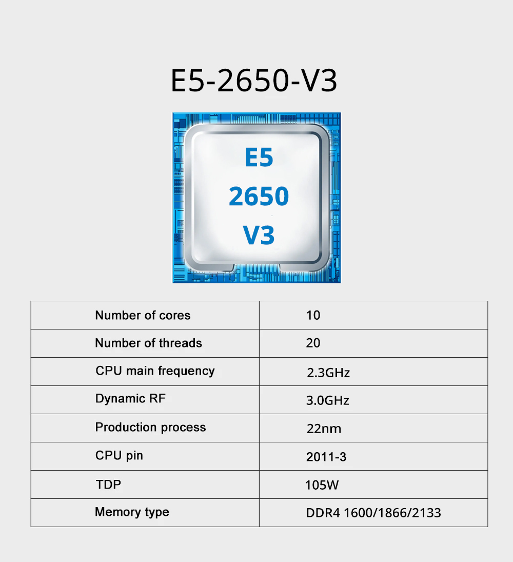 مجموعة اللوحة الأم MOUGOL الجد - مراجعة X99 Dual Cpu Motherboard Combo وسعره