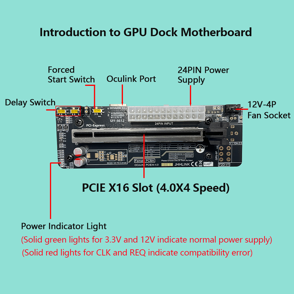 قاعدة توصيل بطاقة الرسومات Ocu - مراجعة External Gpu Dock Pcie 4.0 Oculink وسعره