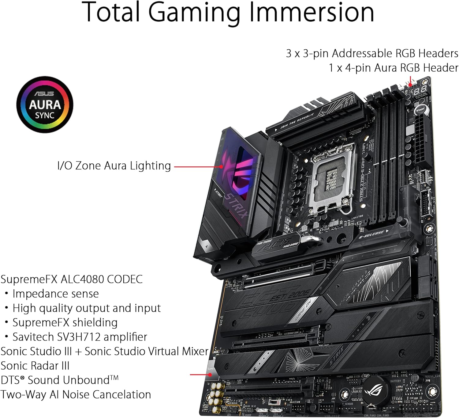 ASUS ROG STRIX Z790-E GAMING W - مراجعة Lga 1700 Ddr5 Itx Motherboard وسعره