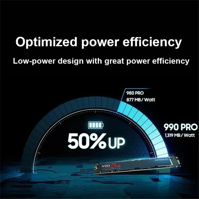 قرص SSD أصلي من نوع 980Pro 990 - مراجعة M.2 Nvme 4Tb Pcie 4.0 Ssd وسعره