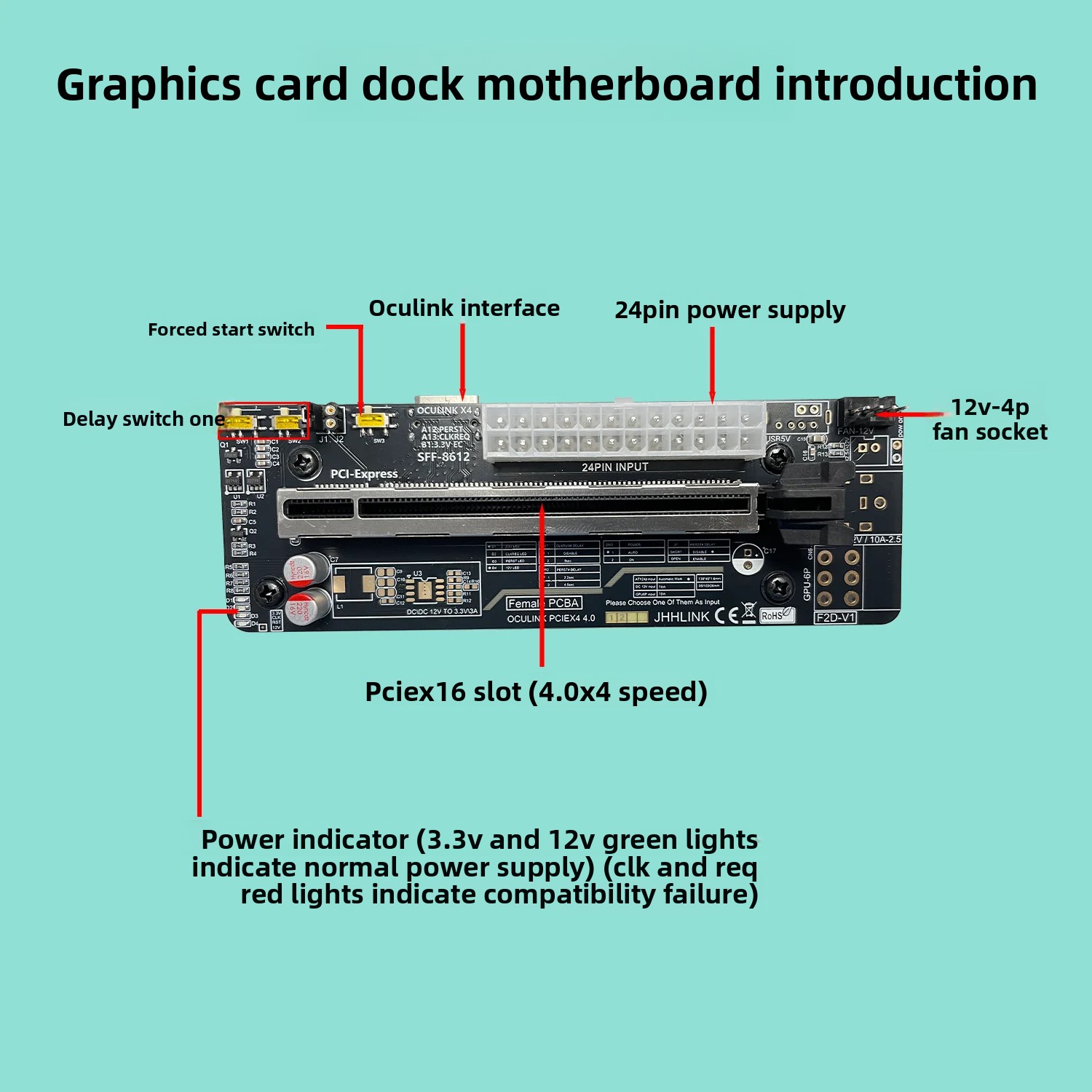 قاعدة بطاقة رسومات Oculink EGP - مراجعة External Gpu Dock Pcie 4.0 Oculink وسعره