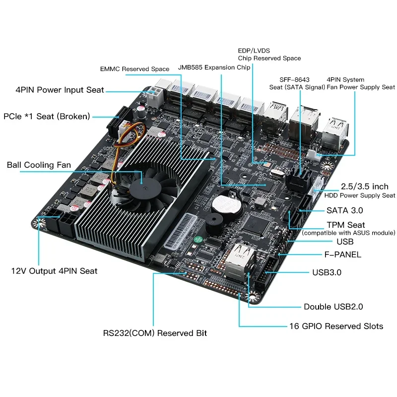 لوحة أم N100 Nas مع 2x m.2 NVM - مراجعة Nas Motherboard N100 6 Sata وسعره