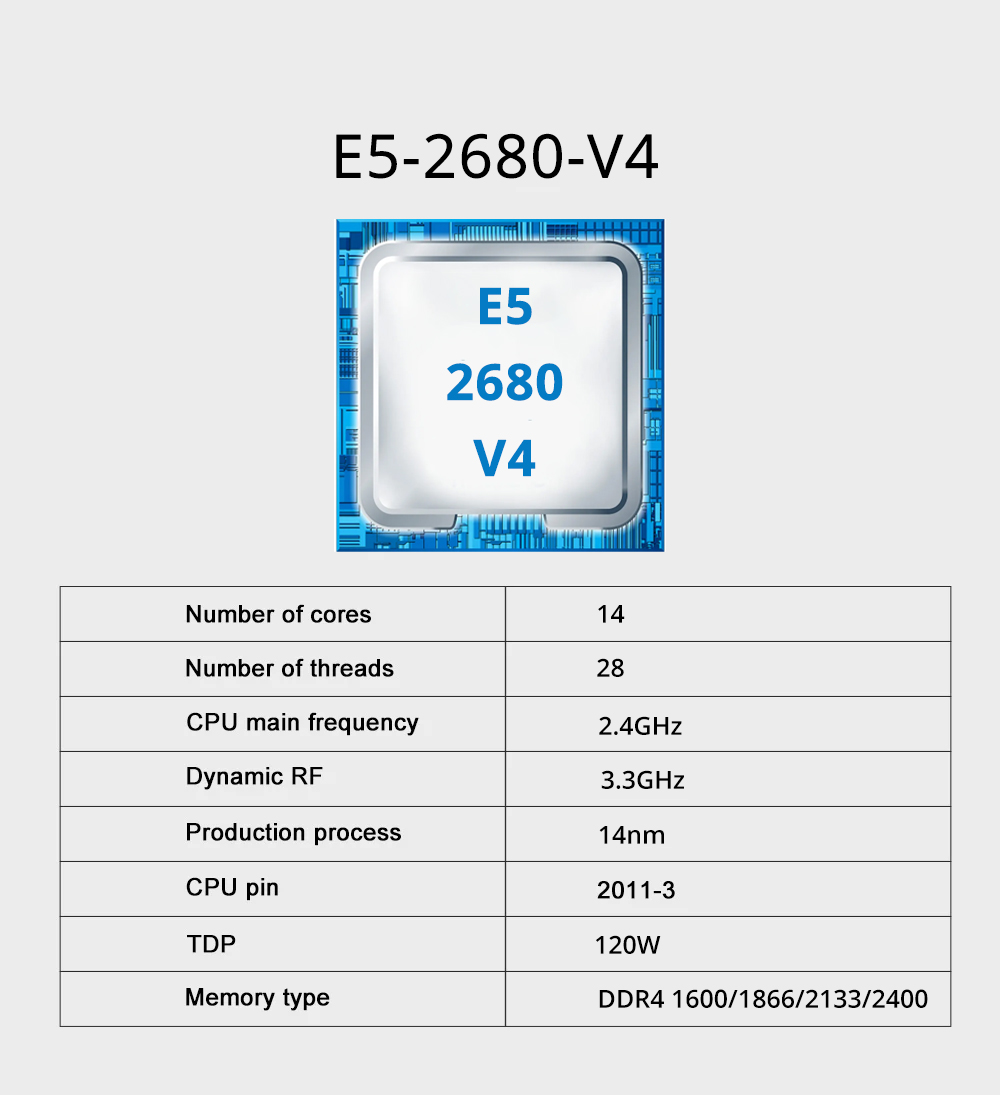 مجموعة اللوحة الأم للألعاب MOU - مراجعة X99 Dual Cpu Motherboard Combo وسعره