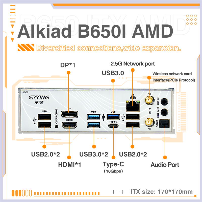 لوحة أم ERYING AM5 تدعم معالجا - مراجعة B650 Itx Motherboard Wifi وسعره