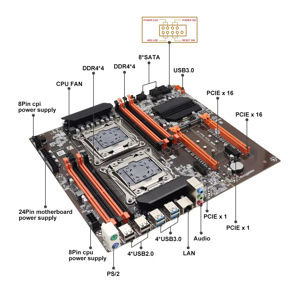 لوحة أم للألعاب X99 ثنائية الم - مراجعة X99 Dual Cpu Motherboard Combo وسعره