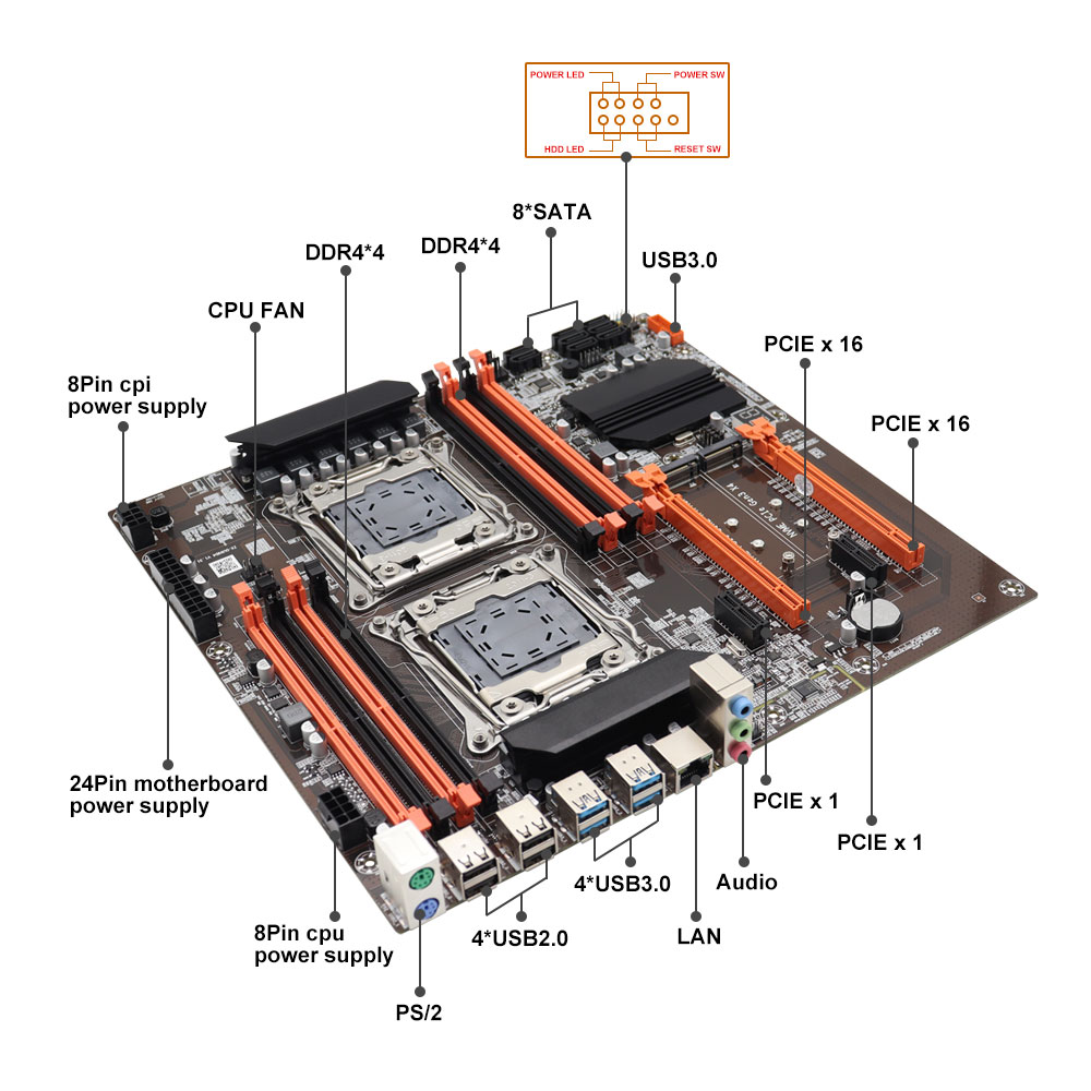 لوحة أم X99 ثنائية المعالج من  - مراجعة X99 Dual Cpu Motherboard Combo وسعره